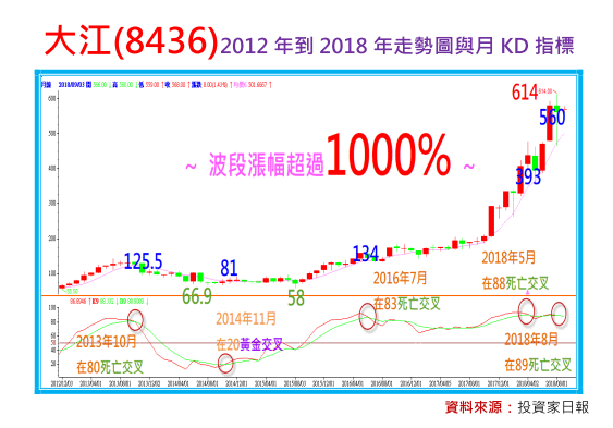 2019-1-22 下午 12-14-29