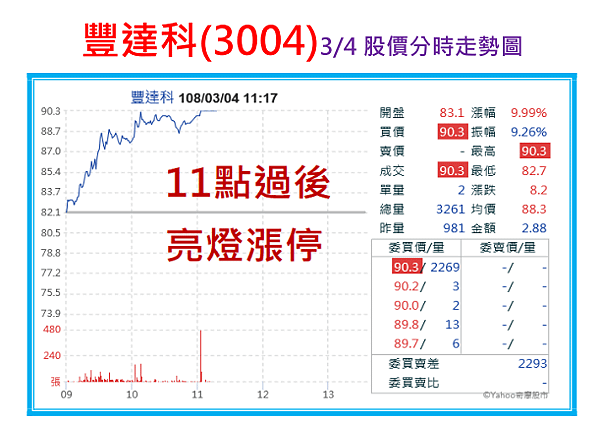 2019-3-4 下午 12-26-30.png