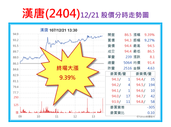 2019-10-24 下午 06-14-56.png