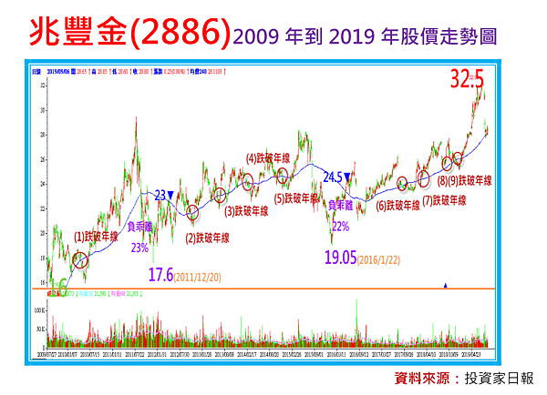 2019-11-27 下午 08-55-46.png