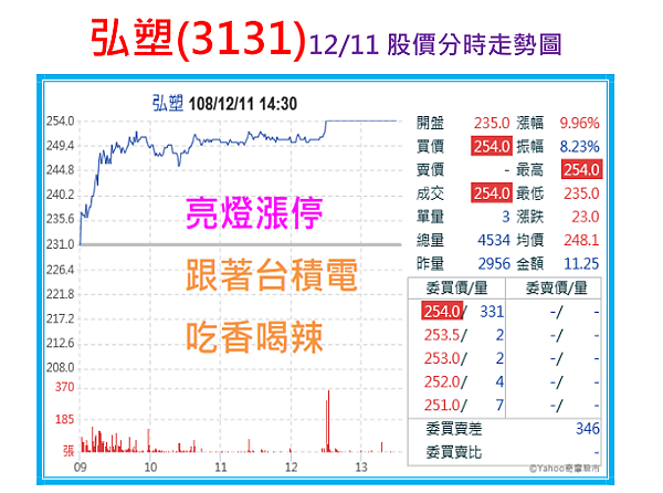 2019-12-11 下午 04-00-17.png