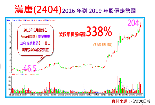 2019-12-27 下午 07-17-41.png