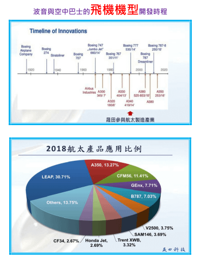 2020-1-12 下午 04-18-35.png