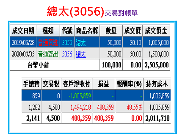 2020-3-16 下午 09-23-01.png