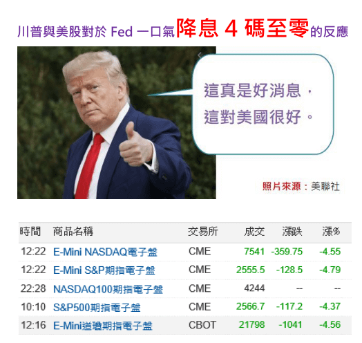 2020-3-23 下午 10-11-12.png