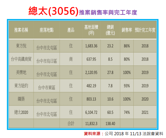 2020-6-29 下午 09-34-41.png