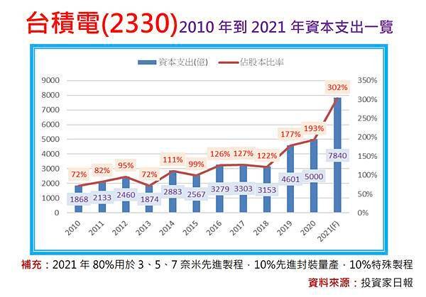 相片 2021-1-15 下午3 39 47.jpg