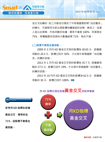 你真得認識月KD指標嗎？美律(2439)