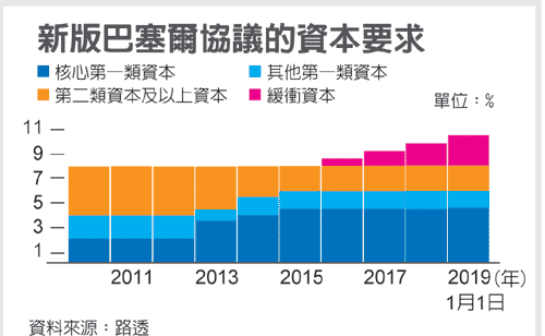 2010-9-14 上午 10-15-50.png