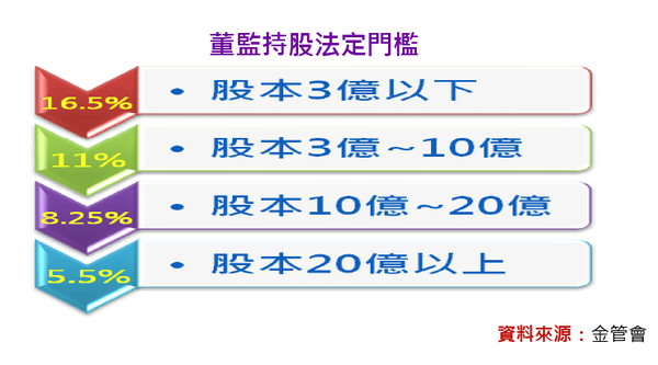 2010-11-16 下午 04-09-44.png