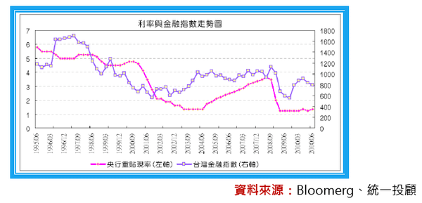 2010-12-27 下午 04-54-02.png