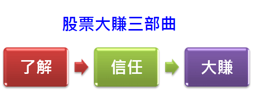 2010-10-15 下午 02-23-23.png