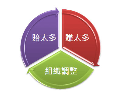 2010-10-19 下午 05-05-24.png