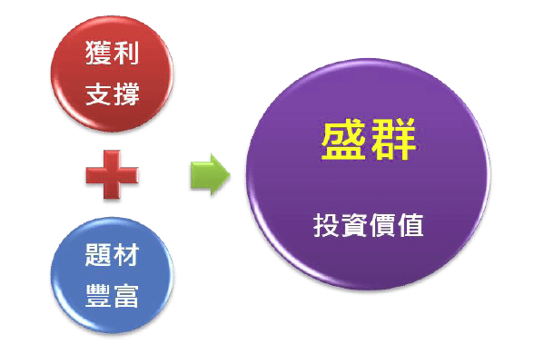 2010-7-14 下午 12-38-49.png