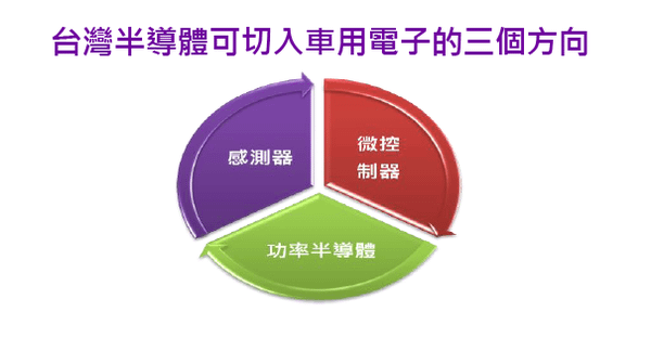 2010-10-7 下午 05-46-29.png