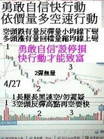 投資股市權證期貨122.jpg