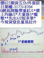 投資股市權證期貨104.jpg