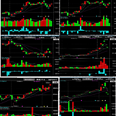 理財部落股票線型11.png