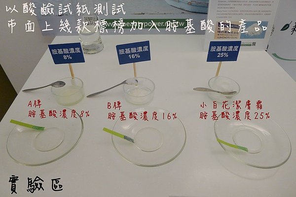 洗面乳酸鹼測試