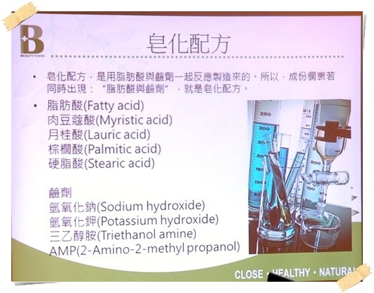 專家與醫師說25%胺基酸pH5.5貼近肌膚酸鹼值，適合敏感肌、油性肌、異位性皮膚炎，無人工香料與界面活性劑。