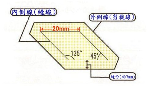 印章1