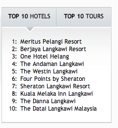 top hotels langkawi