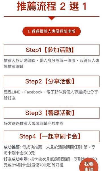 [2025]申請遠東銀行信用卡點選推薦人發送的邀請網址，成功
