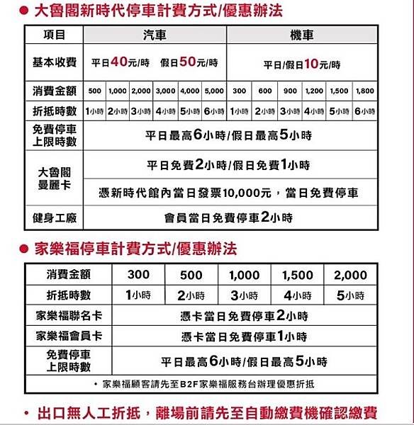 [2021-2024]股東會紀念品～零股：1432大魯閣