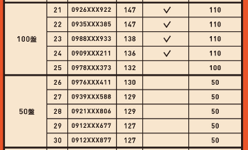 [2024]爭鮮輸入我的邀請碼 BQ0138 送10點爭鮮點