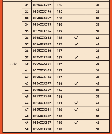 [2024]爭鮮輸入我的邀請碼 BQ0138 送10點爭鮮點