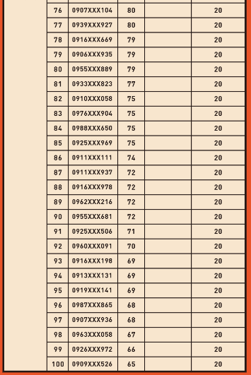 [2024]爭鮮輸入我的邀請碼 BQ0138 送10點爭鮮點