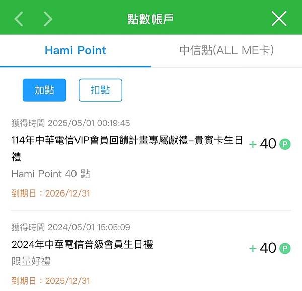 [2025]五月生日快樂之生日優惠