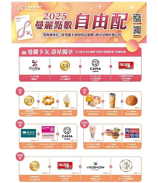 [2025]五月生日快樂之生日優惠