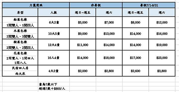 螢幕快照 2024-05-01 上午5.37.29.png