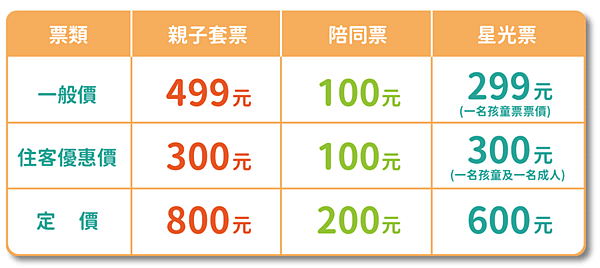 螢幕快照 2024-06-13 下午5.45.01.png