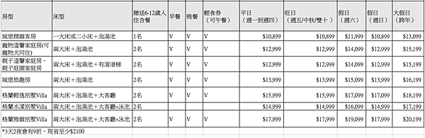 螢幕快照 2024-09-12 下午12.27.37.png