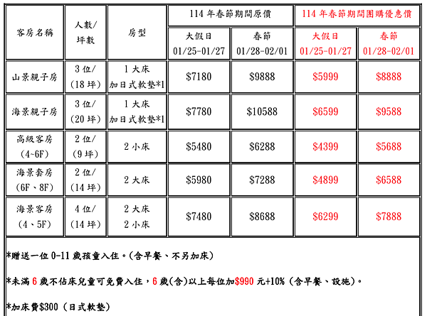 螢幕快照 2024-12-11 上午6.26.48.png