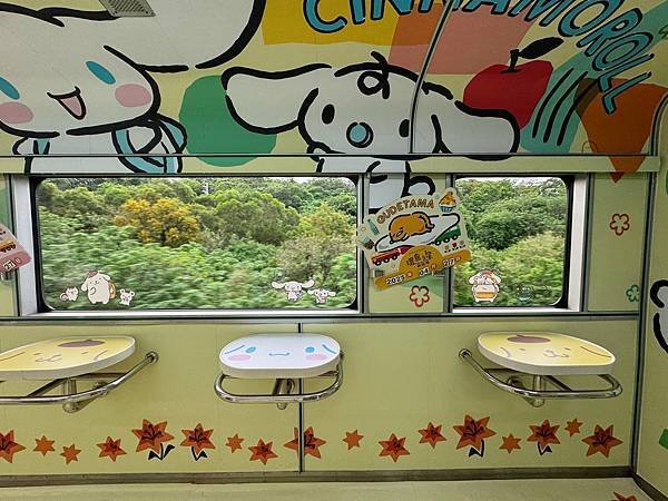 【團購】環島之星萌旅號獨家團－超卡哇伊三麗鷗家族明星主題列車