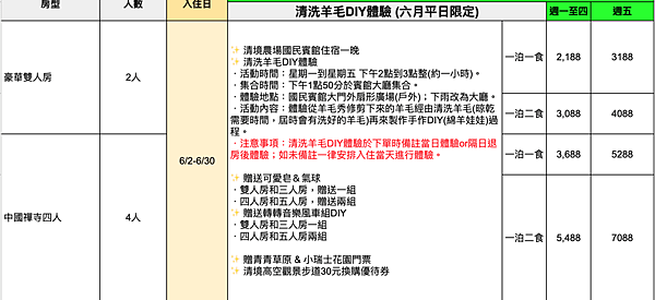 螢幕快照 2025-05-26 上午9.43.57.png