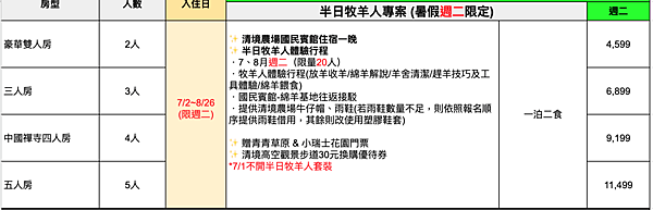 螢幕快照 2025-05-26 上午9.44.21.png