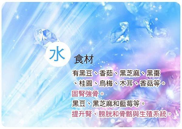 五行水食材