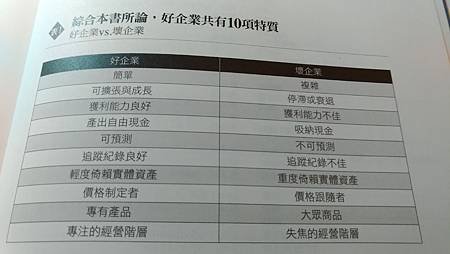 好企業10項特質