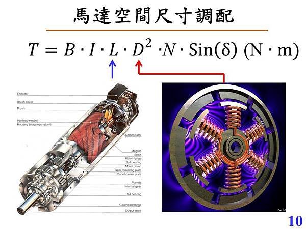 03馬達設計理論與實務(直流馬達)