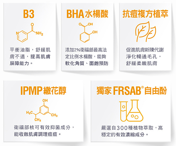 居家抗痘保養開箱【Dr. May美博士】B3淨膚精華系列的使
