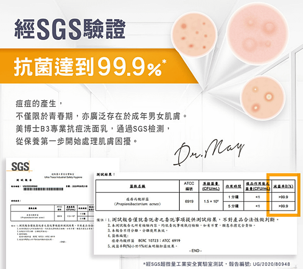 居家抗痘保養開箱【Dr. May美博士】B3淨膚精華系列的使