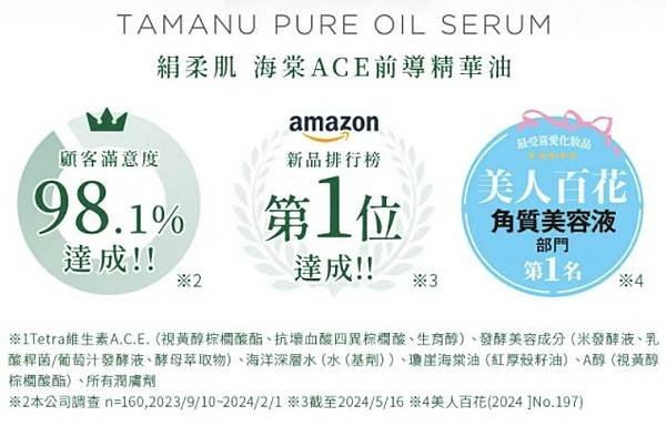 肌膚修護首選【KINUI 絹柔肌】ACE前導精華油