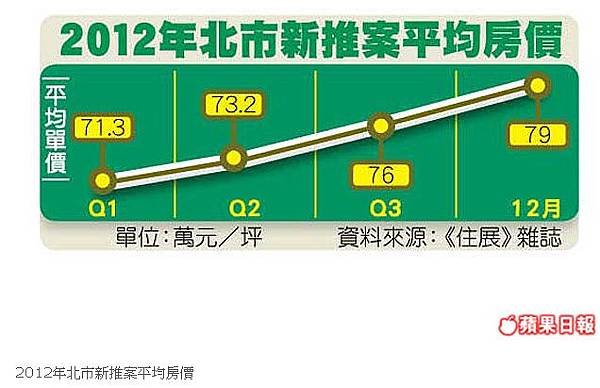 2012-12-14 下午 03-39-07