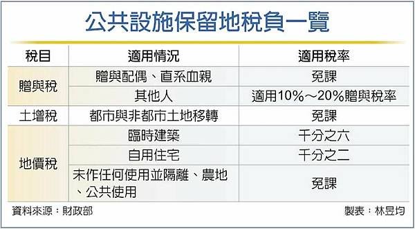 擷取.JPG