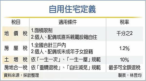 擷取.JPG