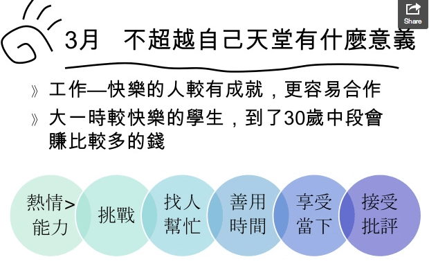 螢幕快照 2014-09-17 上午9.37.24